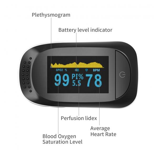 oxygen meter paediatric pulse oximeter continuous pulse oximetry 